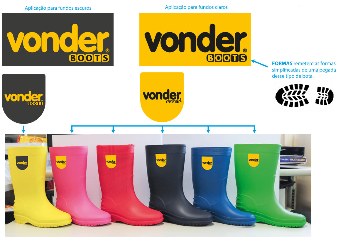 Marca Vonder Boots
